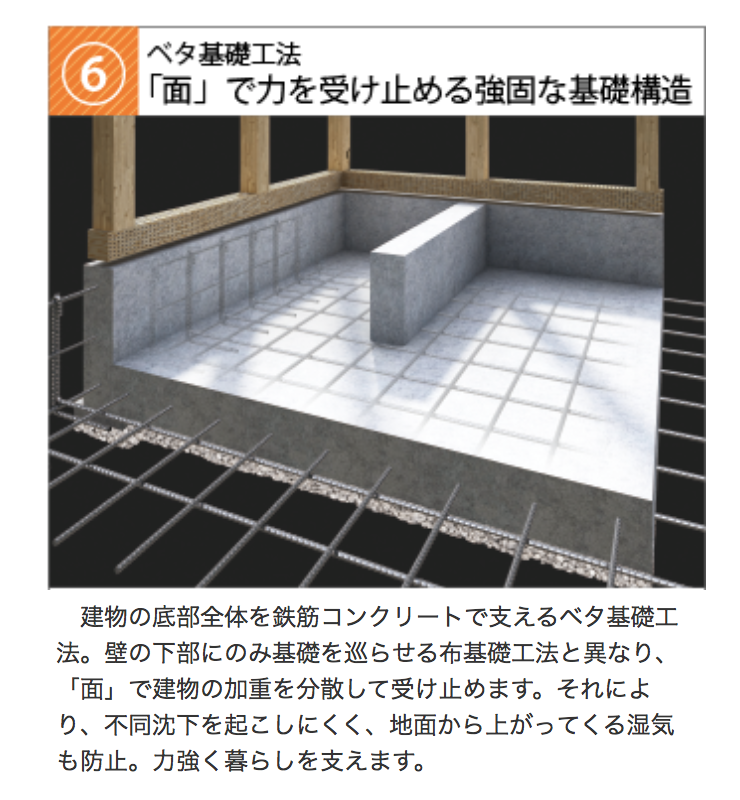 元住宅営業マンが三栄建築設計の評判 口コミを徹底解説 価格や間取りはどう マイホームプランナー 失敗しない家づくり ハウスメーカーの選び方 ガイド
